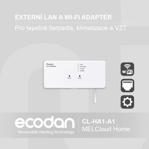 Externí LAN a Wi-Fi adaptér pro dálkové ovládání | CL-HA1-A1