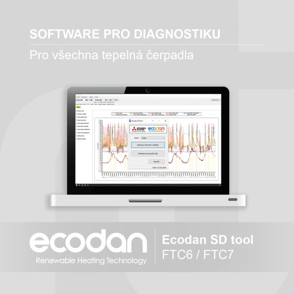 Software pro diagnostiku