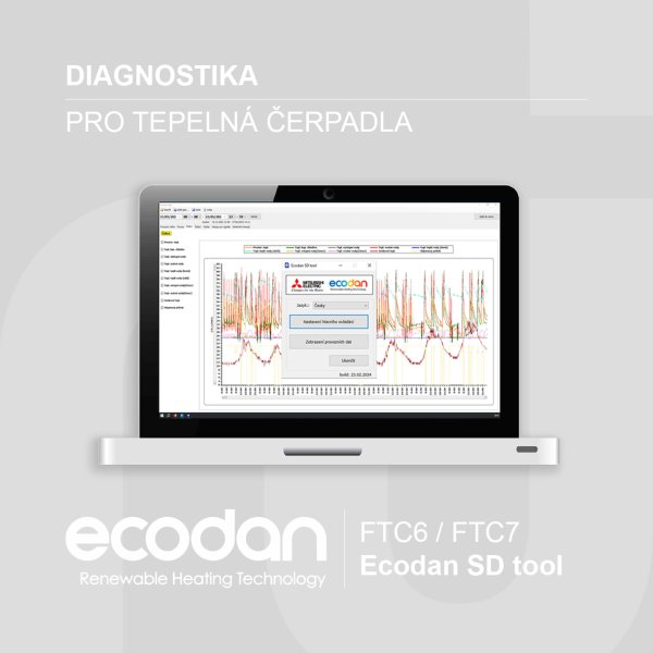 SOFTWARE PRO DIAGNOSTIKU