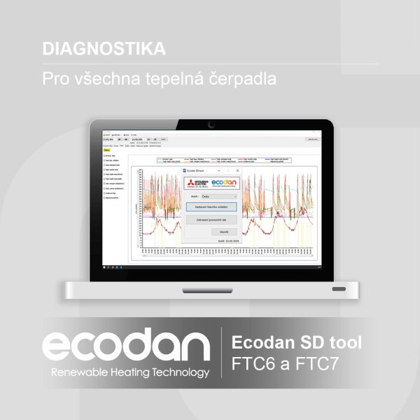 SOFTWARE PRO DIAGNOSTIKU
