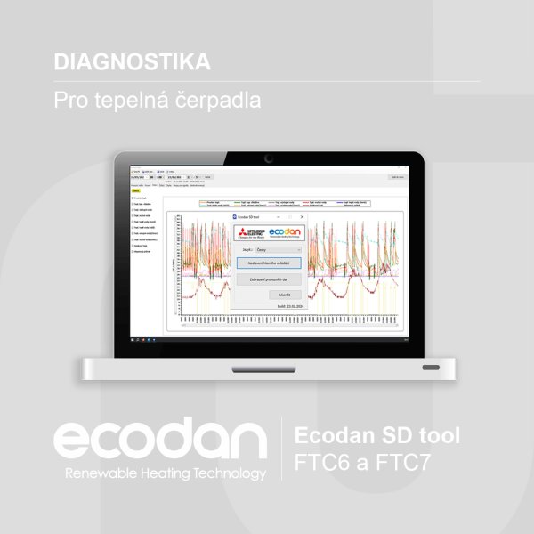 SOFTWARE PRO DIAGNOSTIKU