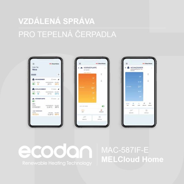 OVLÁDÁNÍ A VZDÁLENÁ SPRÁVA